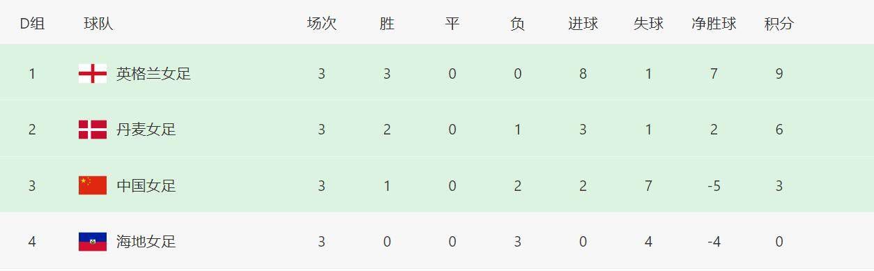 好色999