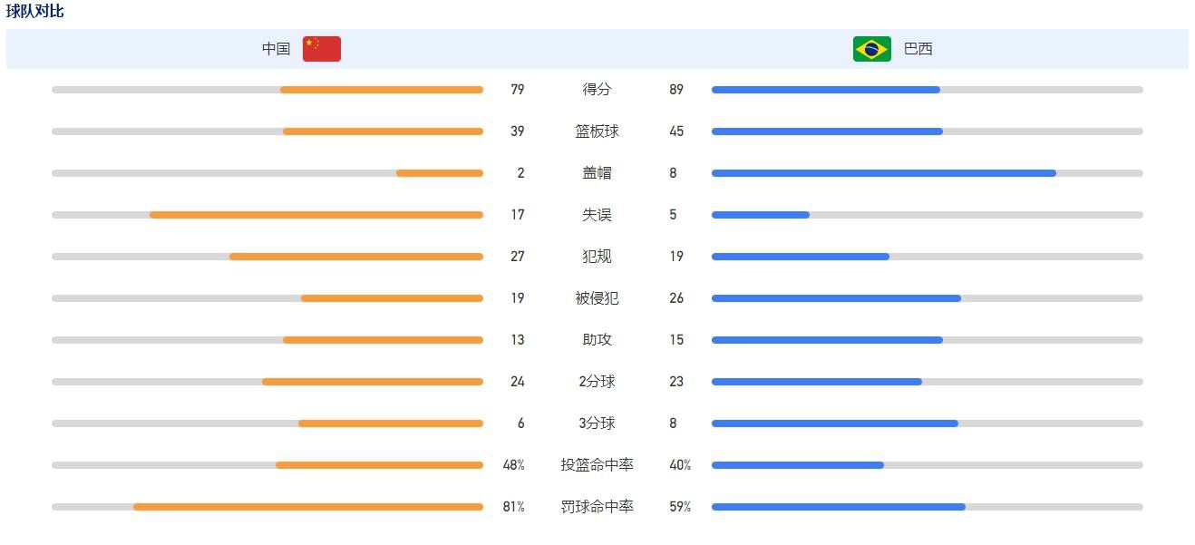 一二三四在线看日本电影