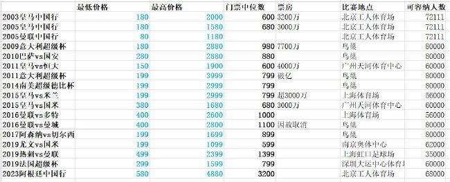 伊人精品在线视频