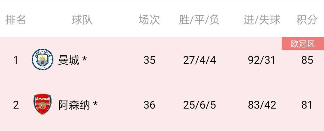 打扑克剧烈