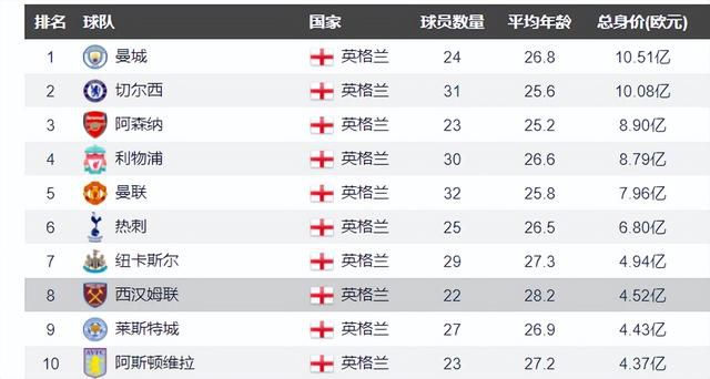 欧美国产高清
