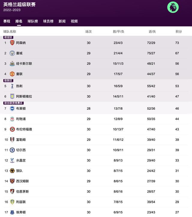 亚洲日本va一区二区三区