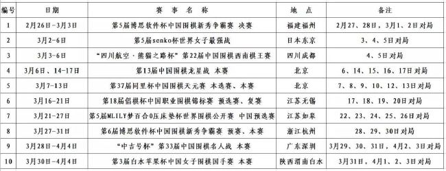 天天弄天天射av