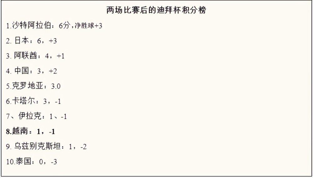 欧美在线|亚洲