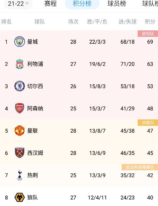 亚洲a在线视频