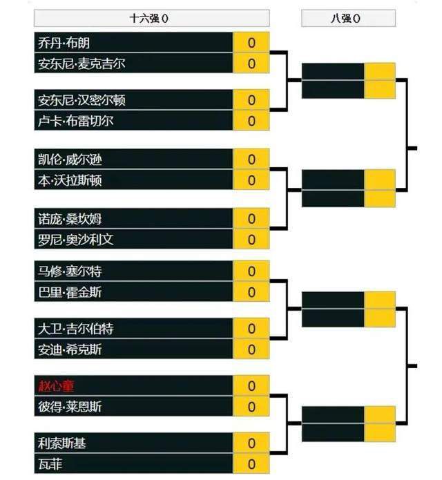 六月天综合网