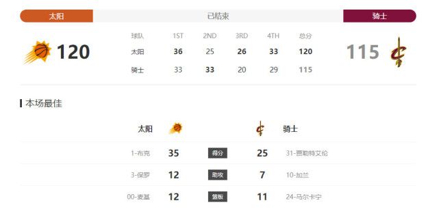 狠狠夜