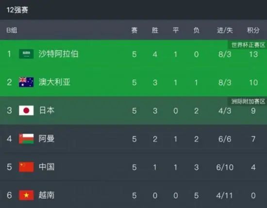 久久国