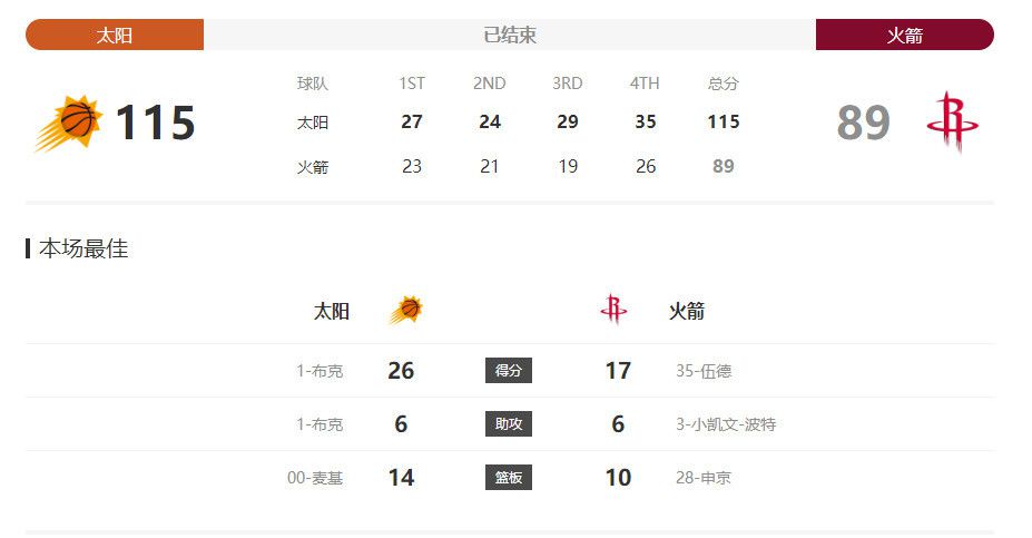 美国黄色1级片