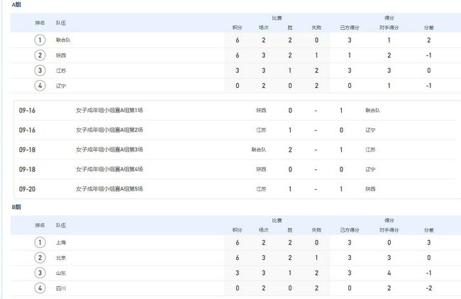 国产一区二区影视